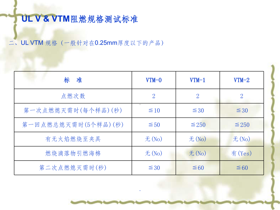 MYLAR类材料介绍课件.ppt_第3页