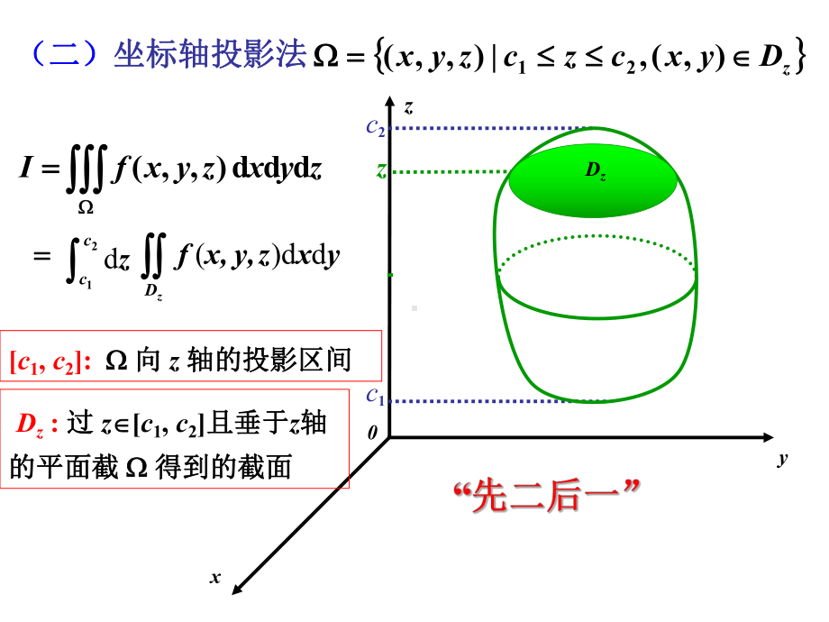 三重积分习题课课件.ppt_第3页