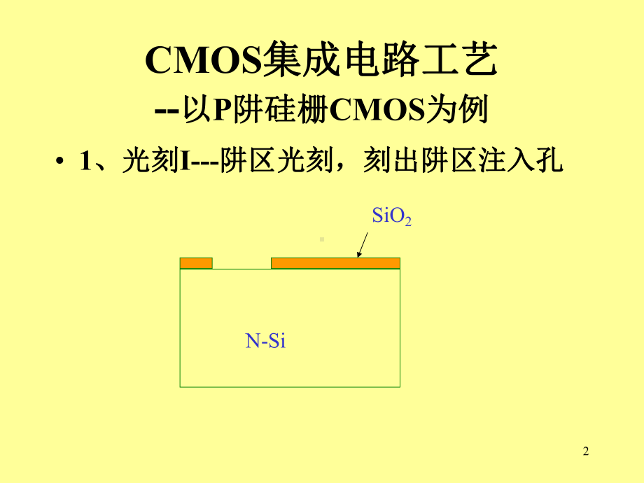 MOS电路版图及工艺3铝布线解读课件.ppt_第2页