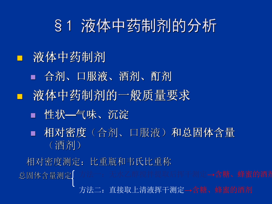 [中医中药]各类中药制剂分析课件.ppt_第2页