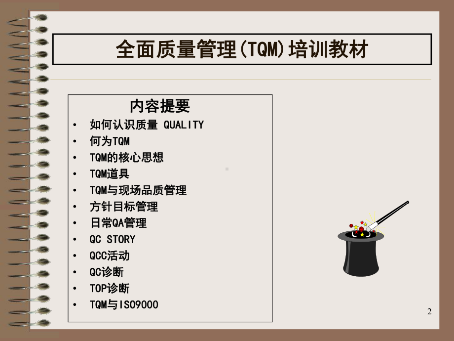 abd0725TQM全面质量管理培训winland课件.ppt_第2页