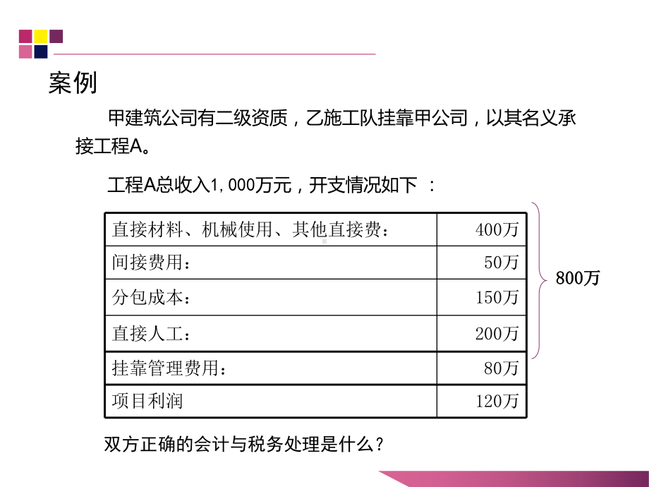 38个要点彻底把握税会差异及其调整(讲义)课件.ppt_第3页