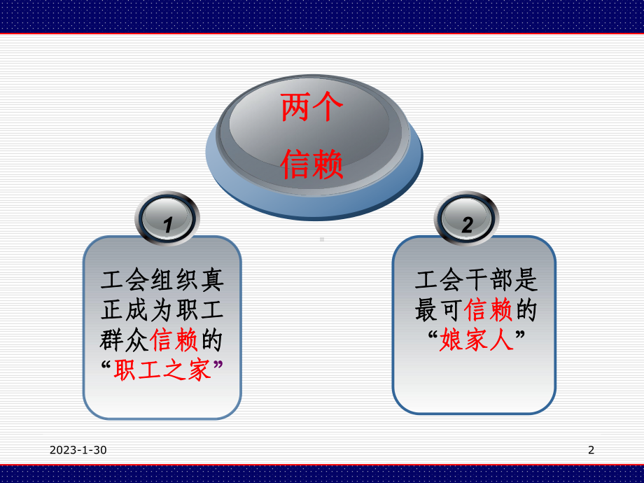 F以两个信赖为指针打造职工之家升级版知识讲解课件.ppt_第2页