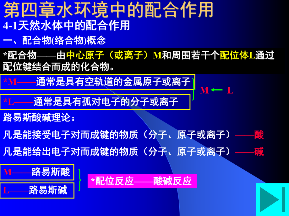 ch4水环境中的配合作用解读课件.ppt_第1页