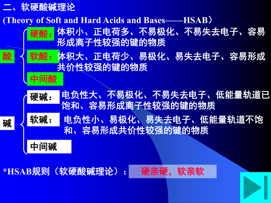 ch4水环境中的配合作用解读课件.ppt_第2页