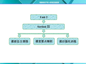 Unit2SectionⅢGrammar-过去分词作宾语补足语课件.ppt（纯ppt,可能不含音视频素材）