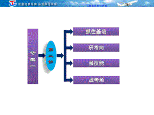 三维设计高考生物二轮复习课件.ppt