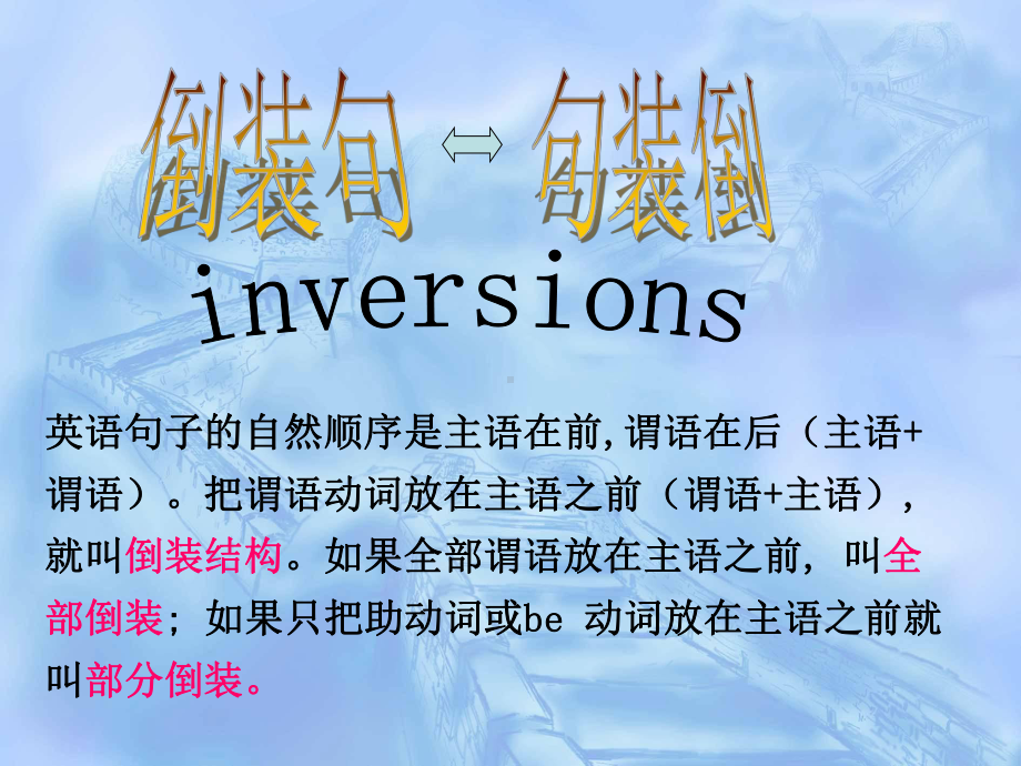 中考英语倒装句(最全面最简洁)课件.ppt_第1页