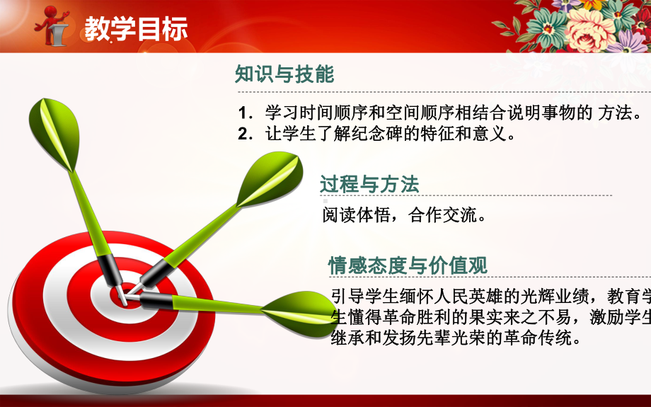 《人民英雄永垂不朽》优质课课件.ppt_第3页