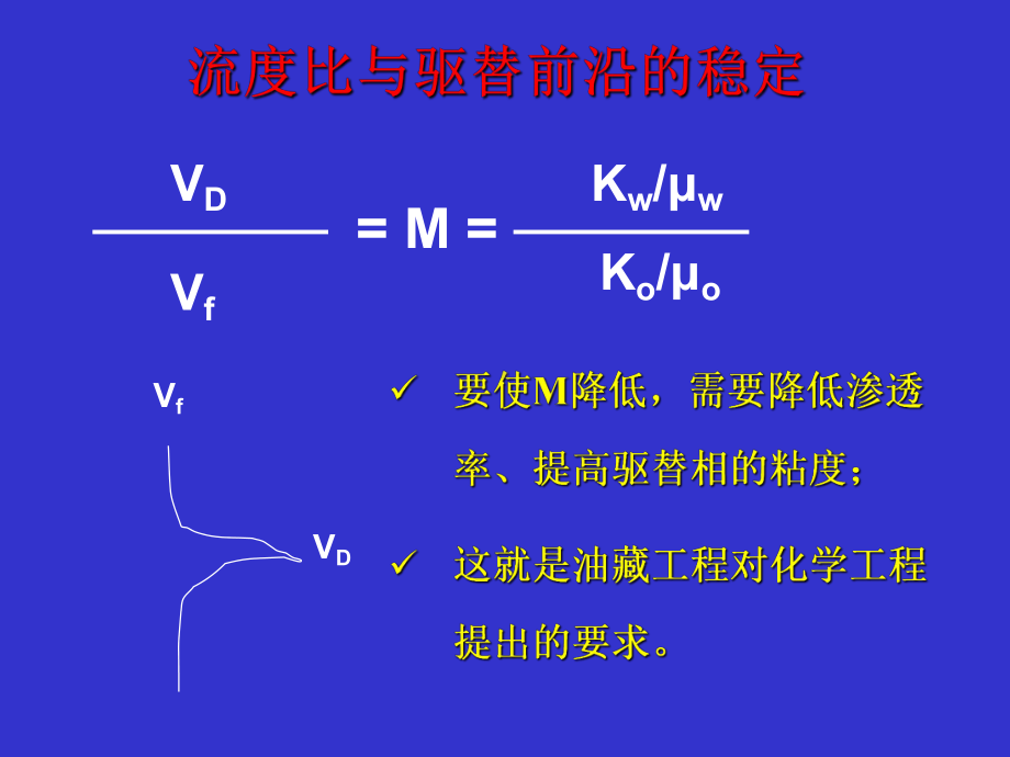 30聚合物驱解读课件.ppt_第2页