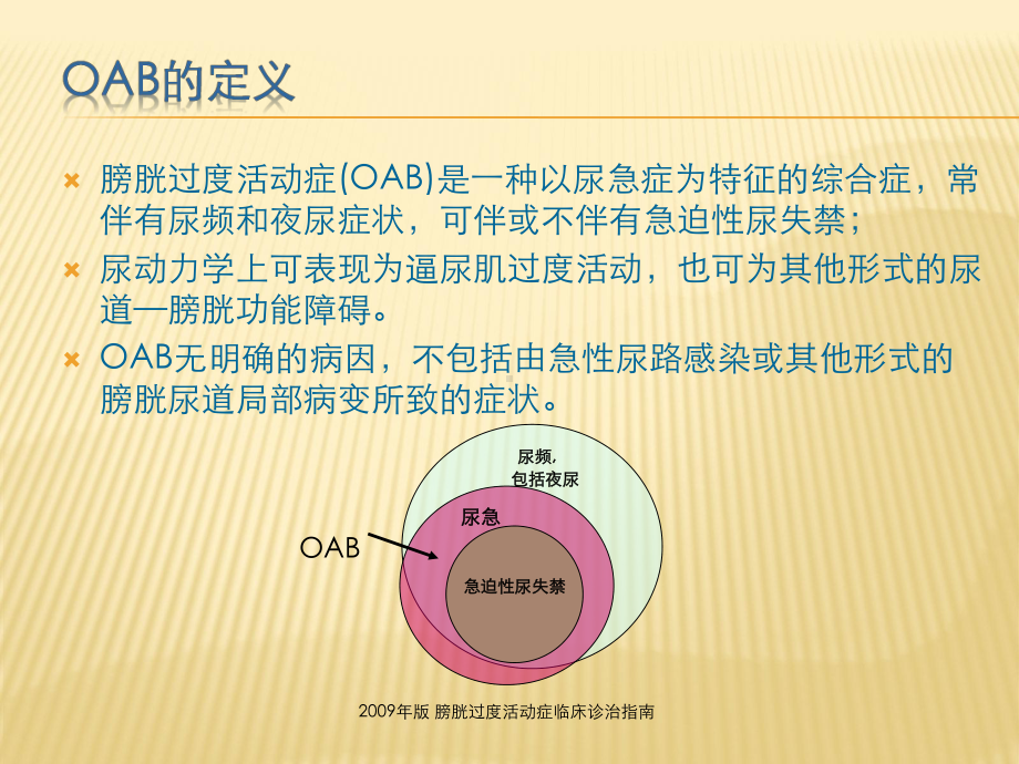 OAB的治疗指南课件.ppt_第3页