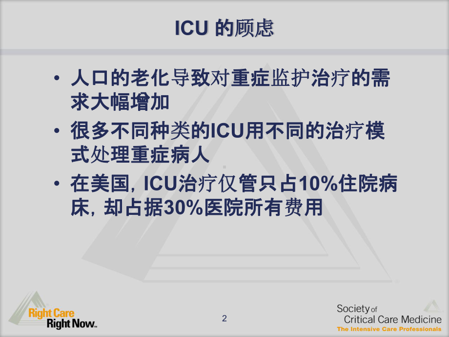 ICU Admin Chinese如何组织重症监护治疗病房(ICU)对治疗护理有影响吗？课件.ppt_第2页