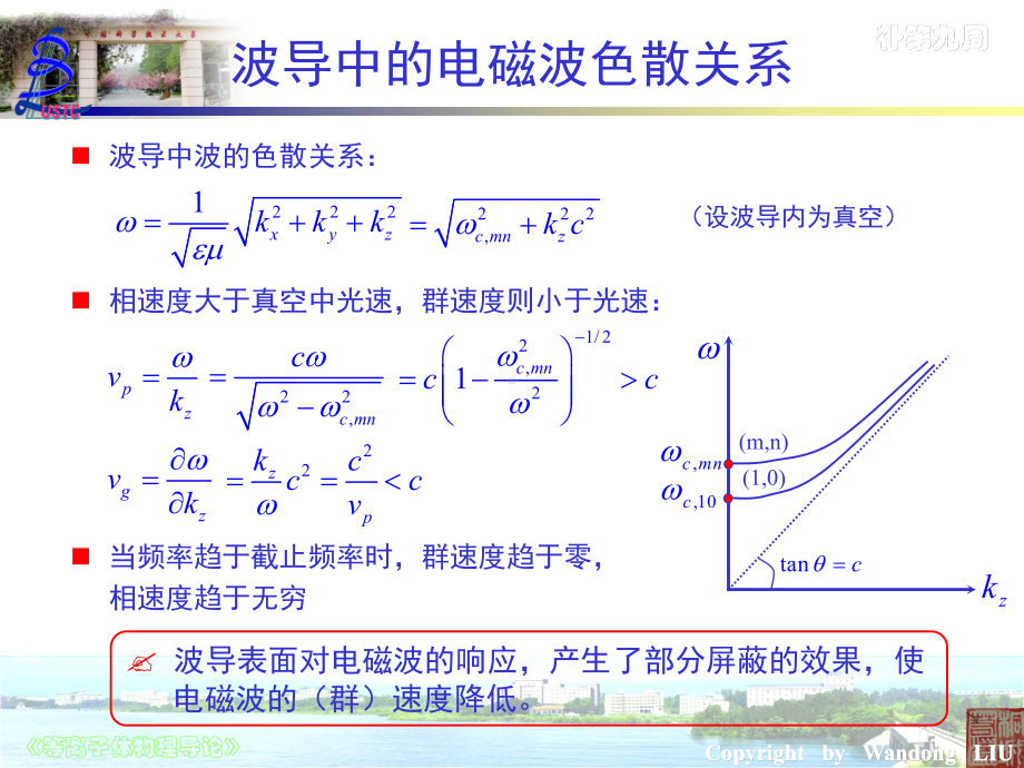 中科大电动力学课件.ppt_第3页