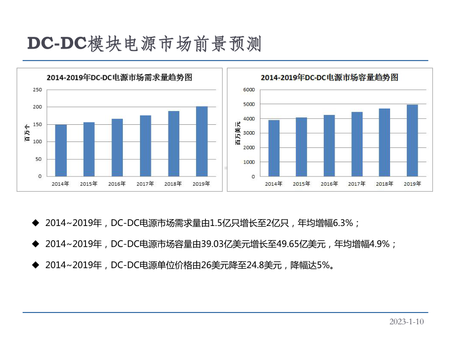 中小功率模块电源发展趋势课件.ppt_第3页