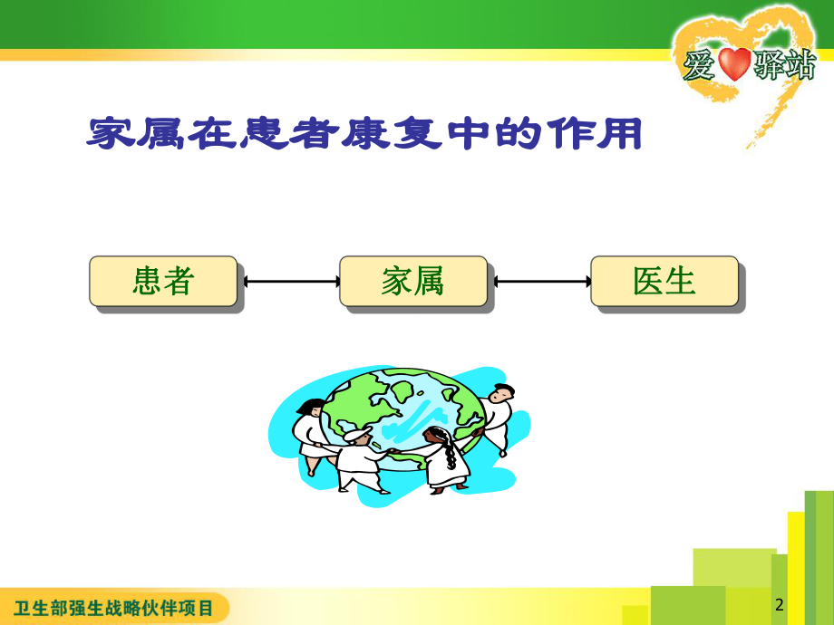 [医学保健]精神病人的家庭护理课件.ppt_第2页