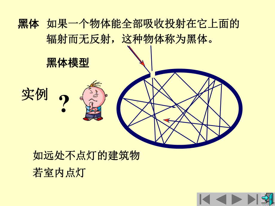 14光的量子性讲解课件.ppt_第3页