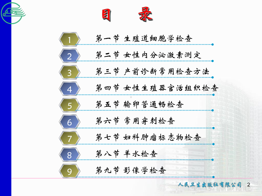 16章妇产科常用特殊检查讲解课件.ppt_第2页