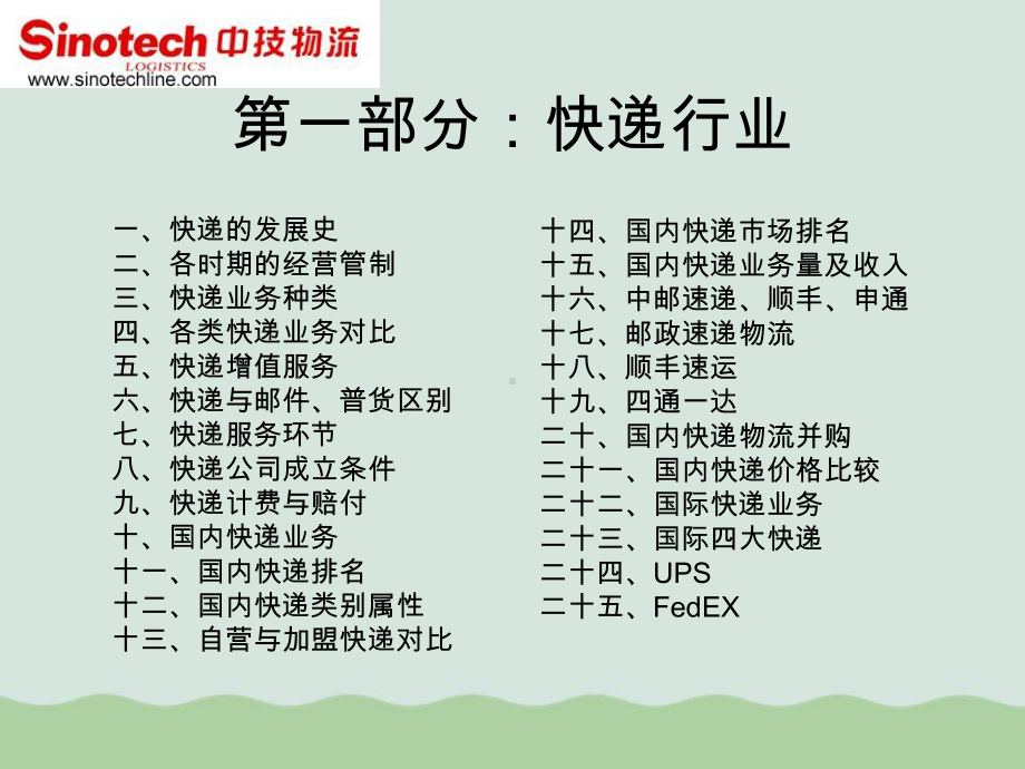 EC快递物流行业介绍课件.ppt_第3页