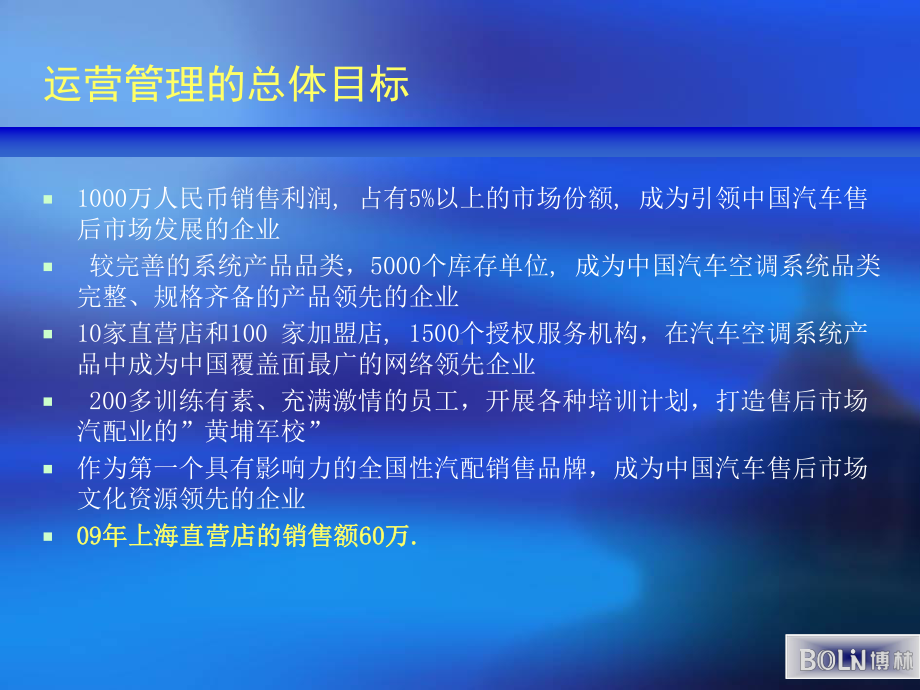 XX直营店运营管理方案课件.pptx_第3页