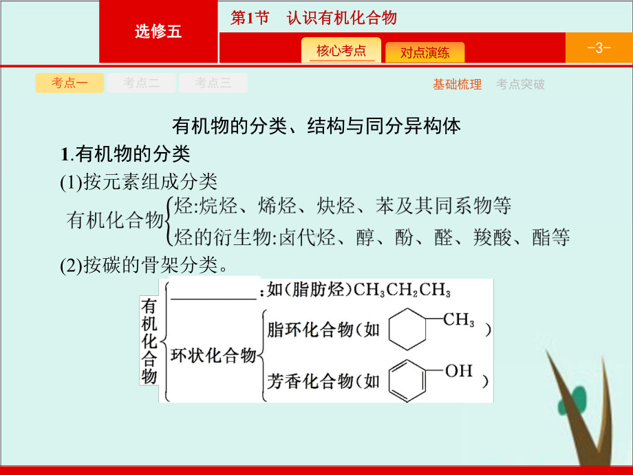 《有机化合物》新教材2课件.pptx_第3页