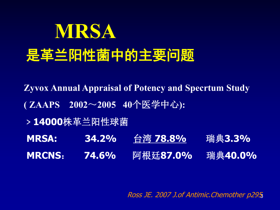 MRSA的现状和挑战课件.ppt_第3页