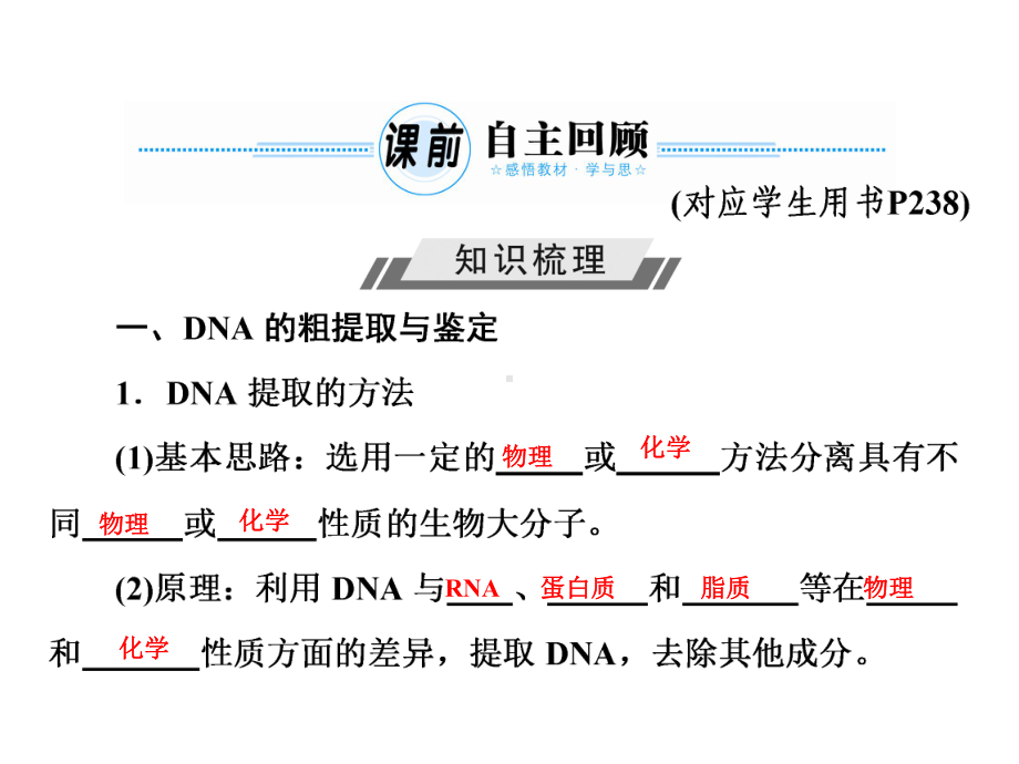 （与名师对话）2014届高考生物一轮复习课件：选修一 第3讲 DNA和蛋白质技术.ppt_第2页