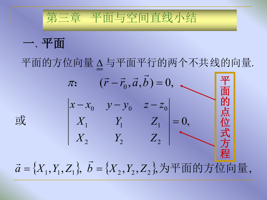 《解析几何》(第四版)吕林根许子道编第3章平面与空间直线小结课件.ppt_第2页