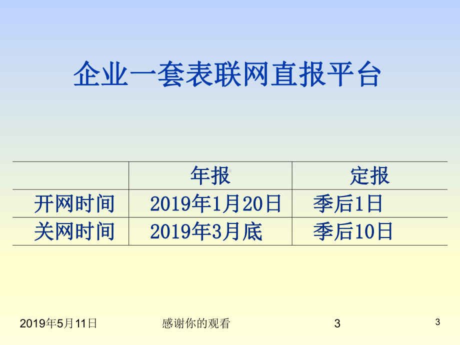 2019年上海银行及其他金融业统计年定报布置培训会课件.pptx_第3页