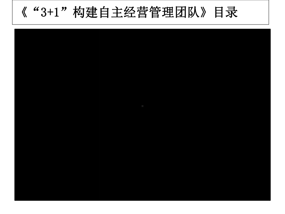 3加1构建自主经营管理团队培训课件.ppt_第3页