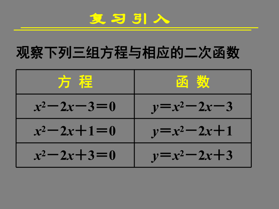 311方程的根与函数的零点(一)课件.ppt_第2页