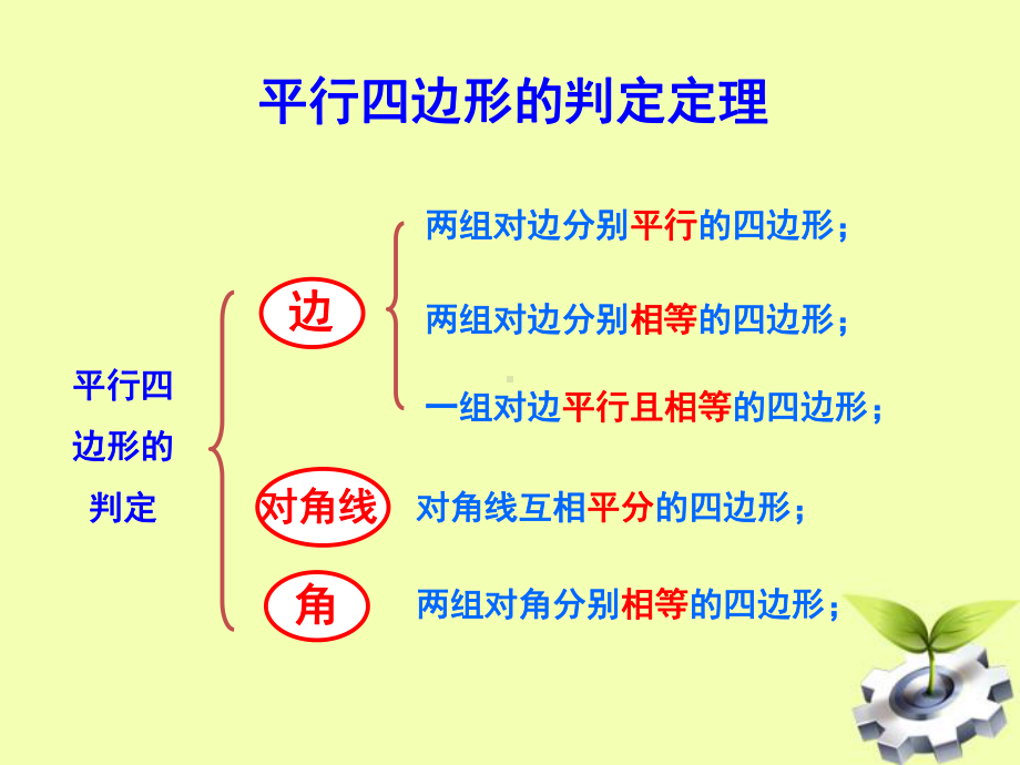 《矩形的定义及性质》(课堂)课件.ppt_第3页