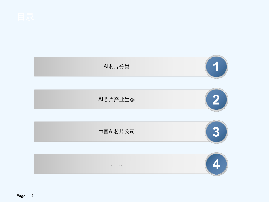 AI芯片产业生态梳理课件.ppt_第2页