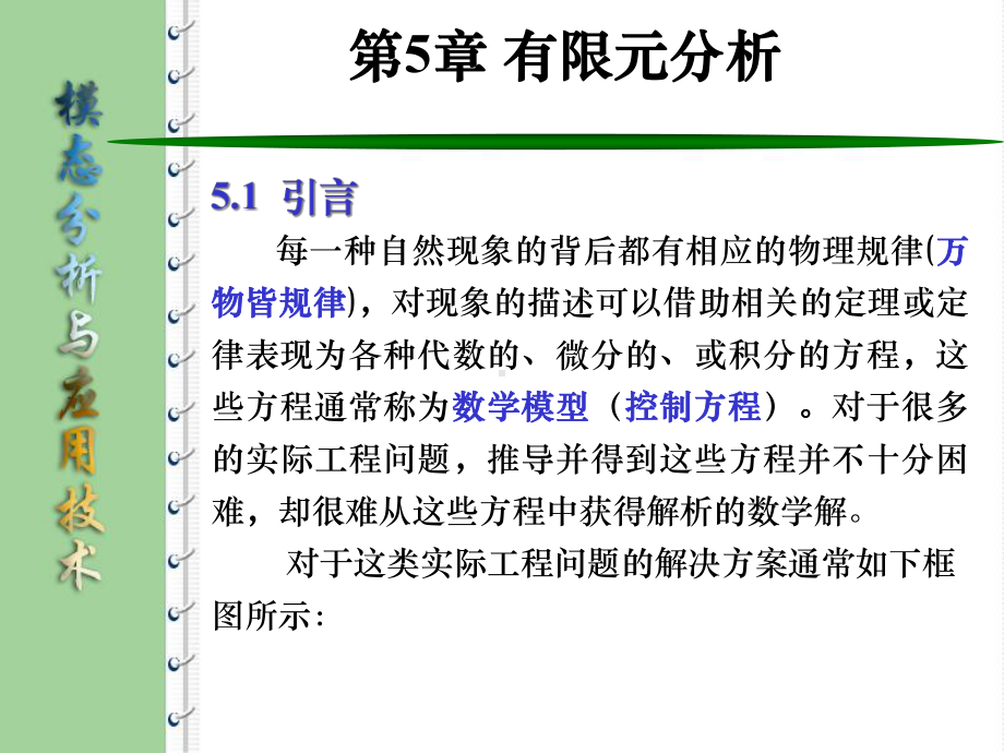 《模态分析与综合技术》复杂振动系统有限元分析课件.pptx_第1页