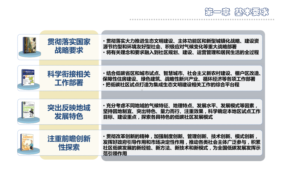 《低碳社区试点建设指南》介绍田成川课件.ppt_第3页