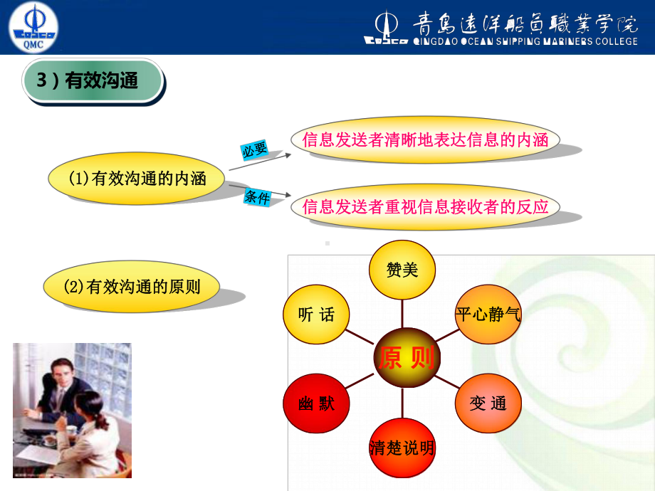 《机舱资源管理》项目2(续)教学课件.ppt_第3页