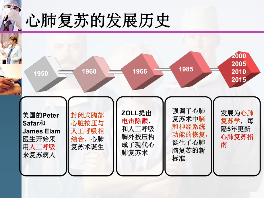 2015心肺复苏指南更新4课件.ppt_第2页