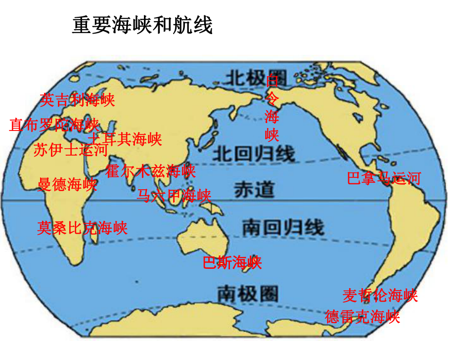 世界主要海峡课件.ppt_第3页