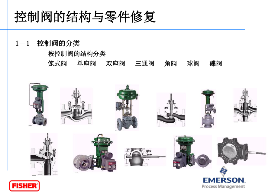 Fisher阀门基本结构零件修复解读课件.ppt_第3页