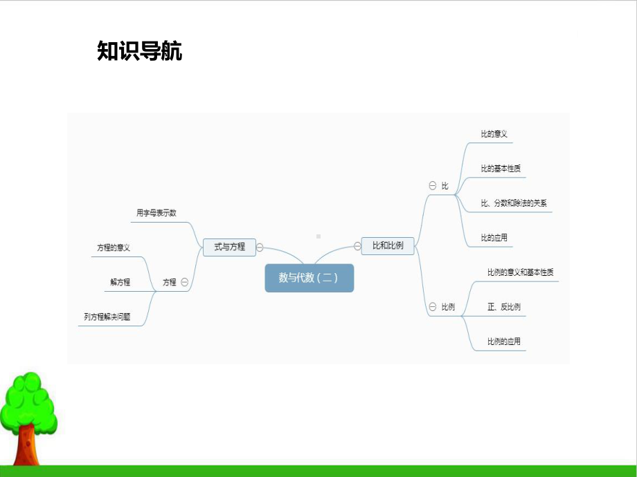 《数与代数》(最新版)4人教版课件.pptx_第2页