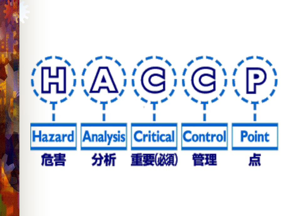 HACCP关键控制点课件.ppt_第3页