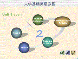 U11大学英语基础教程课件课后答案.ppt