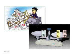 《汽车商品国际贸易实务》1课件.ppt