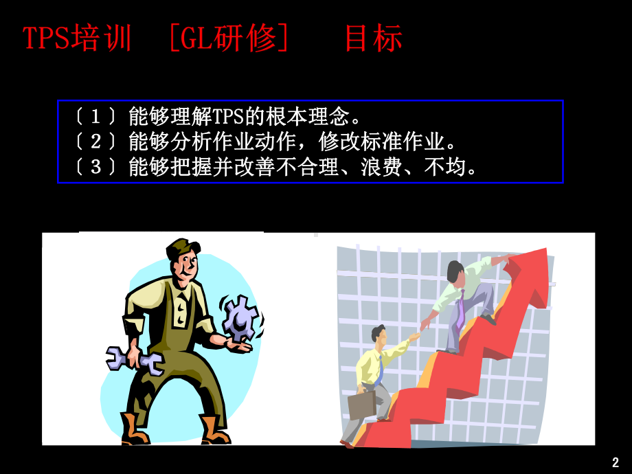 TPSA丰田TPS培训教材课件.ppt_第2页