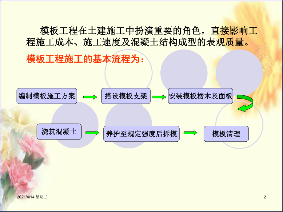 东南大学课件模板工程.ppt_第2页