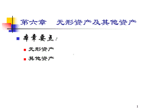 中级财务会计第六章无形资产及其他资产课件.ppt