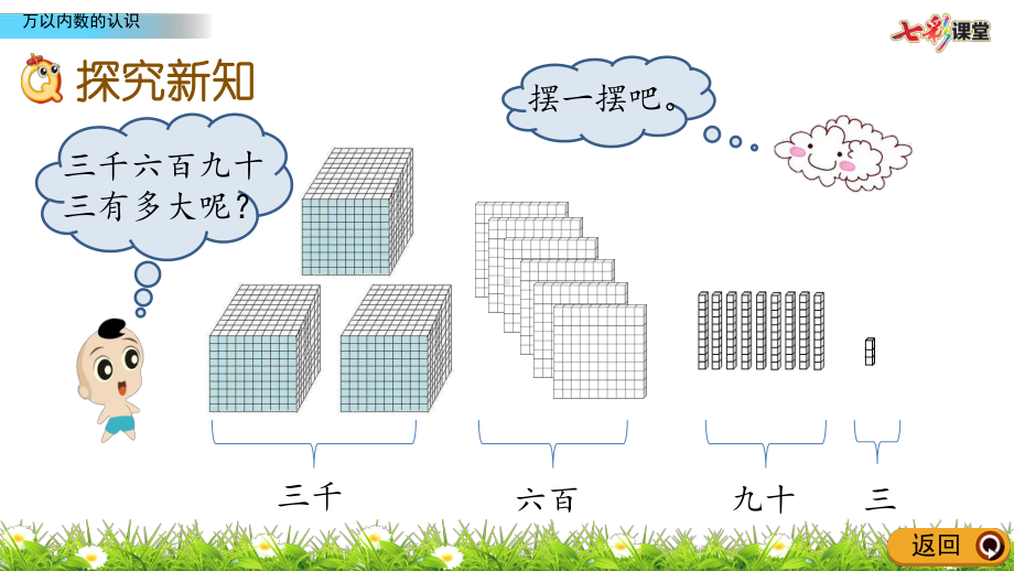 2020春青岛版数学二年级下册22万以内数的认识课件.pptx_第3页