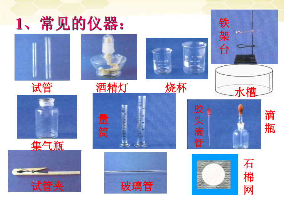 13走进化学实验室讲解课件.ppt_第2页