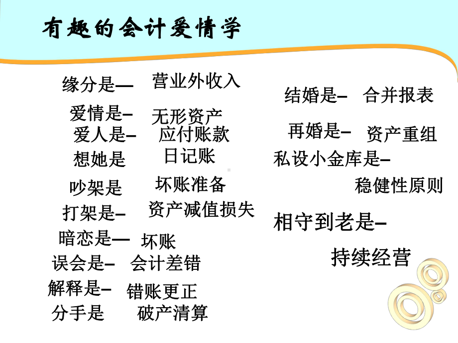 1第一章非货币性资产交换课件.ppt_第2页