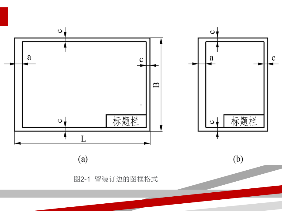 AutoCAD基础教程第2章机械制图基础知识课件.ppt_第3页