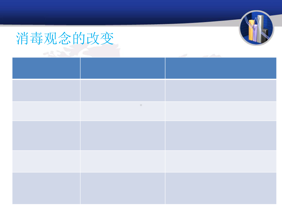 -常用消毒与灭菌方法-课件.ppt_第2页